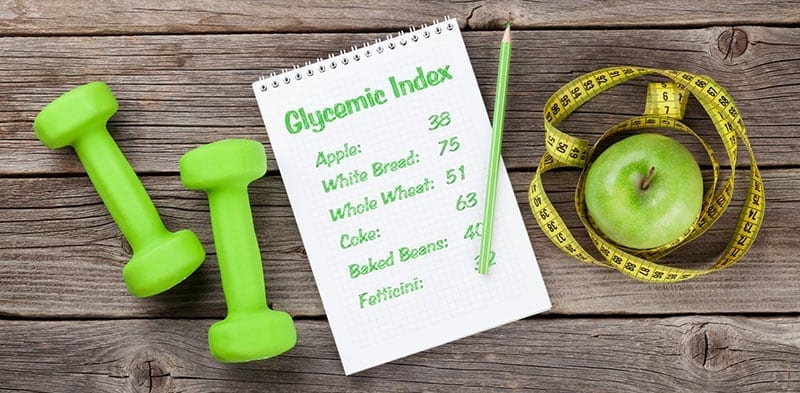 Glycemic Index on Paper
