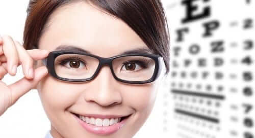 Eye Disease - Eye Health