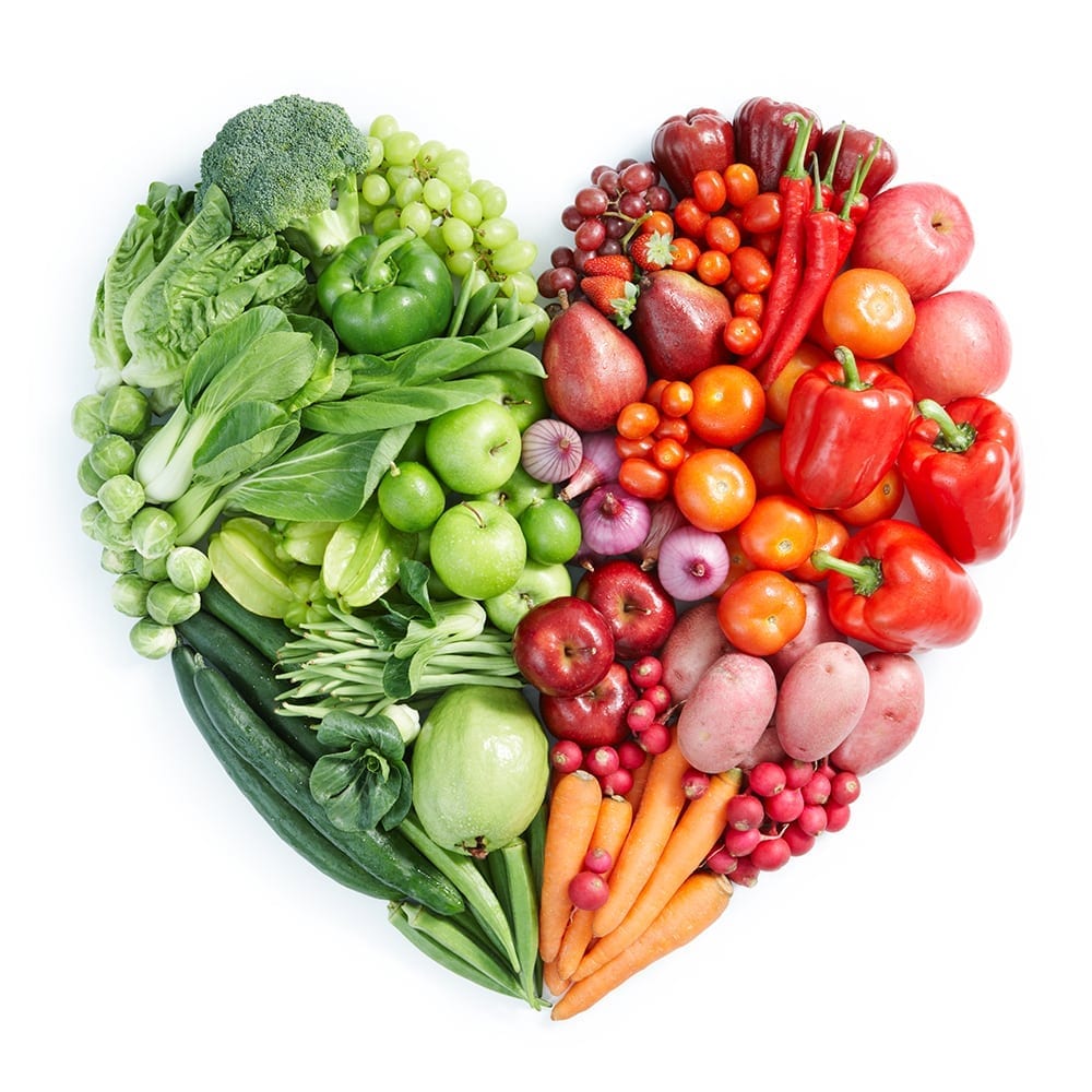 Cardio Protective Foods - Hearth Healthy