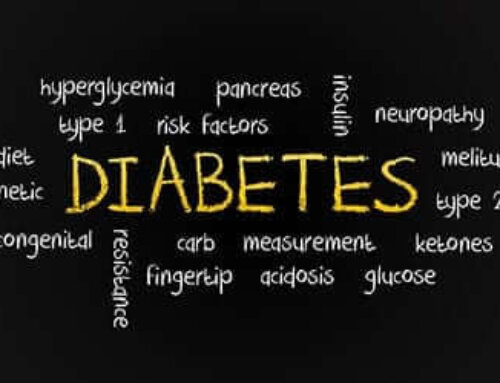 Tips to Help You Reduce Your Risk of Type 2 Diabetes
