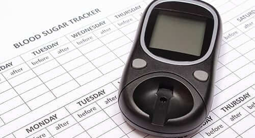 blood glucose meter - test kits