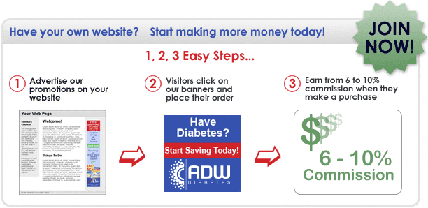 3 easy steps to join the ADW Affiliate Plan