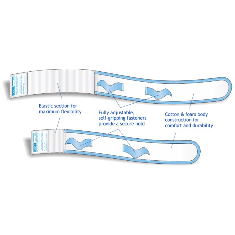 Urocare Fitz-All Fabric Leg Strap Kit Small Package of 2